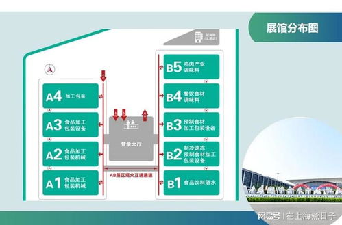 2026中國(guó)食品包裝展青島見 預(yù)制菜機(jī)遇一站對(duì)接，生物技術(shù)開發(fā)服務(wù)亮相